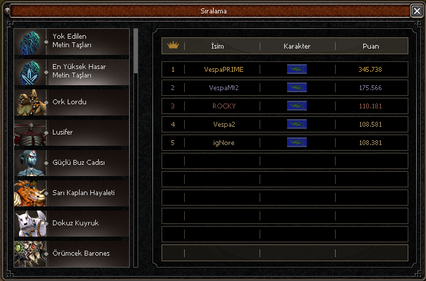 Vespa2, Vespa2 kaydol, Vespa2 indir, metin2 pvp, metin2 pvp indir, metin2 pvp oyna, orta emek pvp, metin2 orta emek